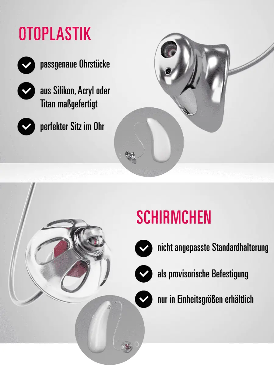 Schütt Optik Hörakustik Ludwigsburg Otoplastik Schirmchen